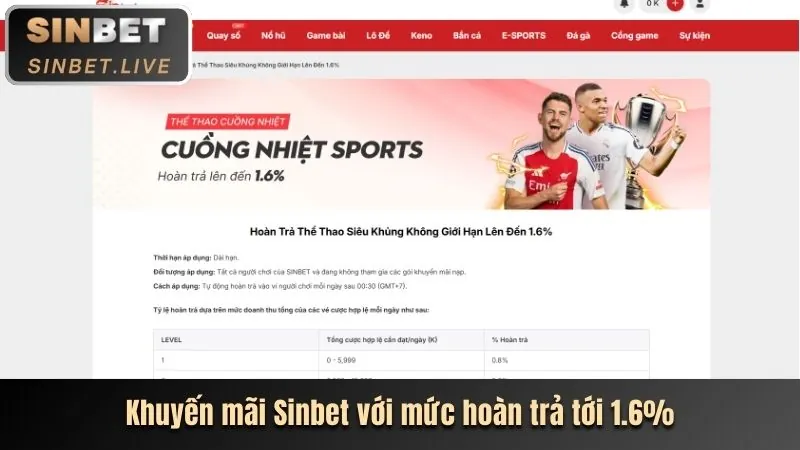 Ưu đãi bắn cá 88e
